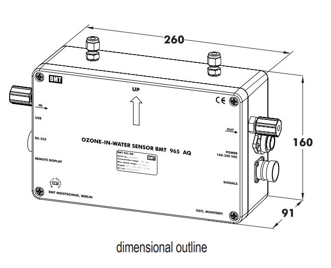 德國原裝進口 BMT 965 AQ /HF 污水中臭氧檢測儀(圖2)