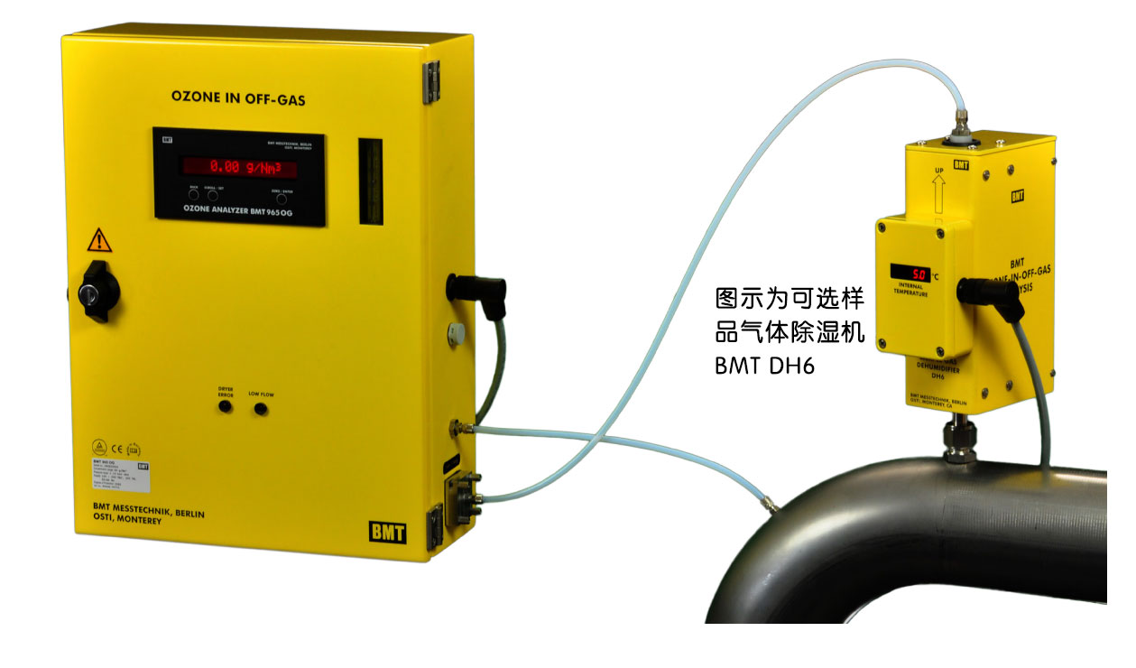 德國BMT 965 OG臭氧分析儀（測潮濕臭氧尾氣）(圖1)