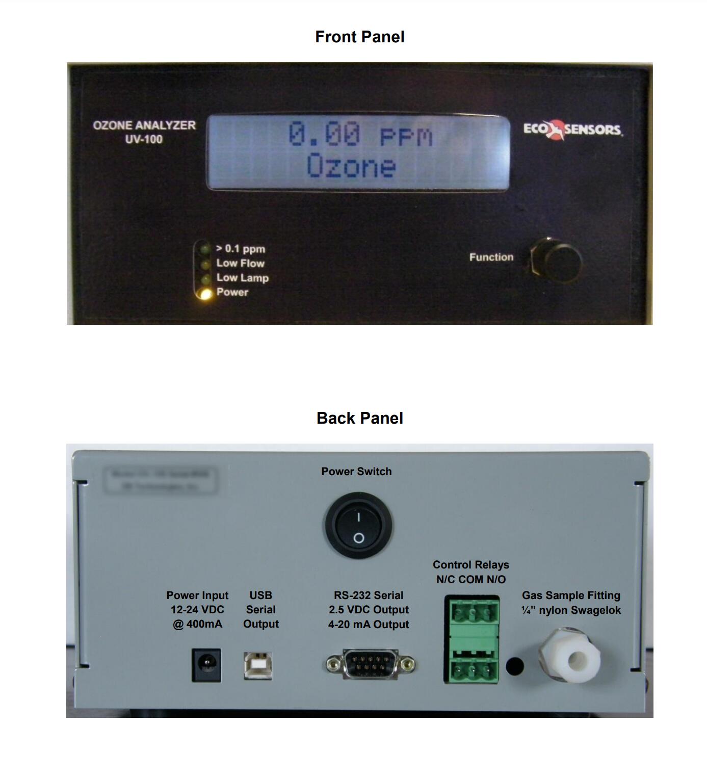 美國Eco Sensors UV-100型臭氧分析儀(圖2)