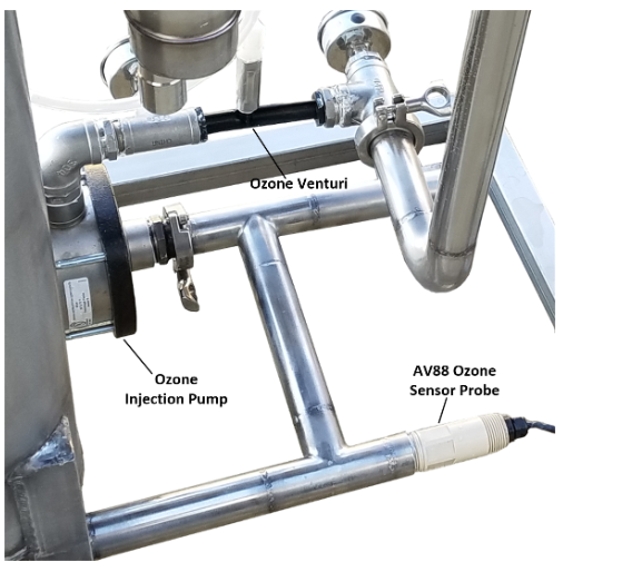 AV88溶解臭氧監測儀如何安裝(圖2)