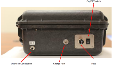 意大利ETG公司EDK7100P型臭氧分析儀參數(圖3)
