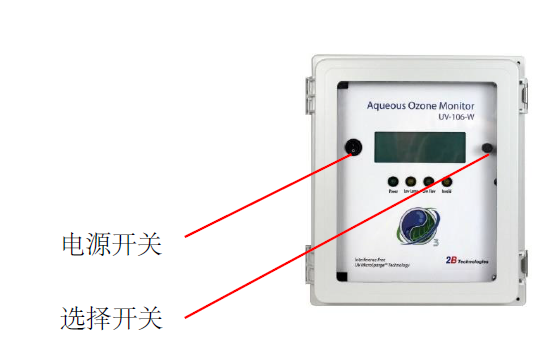 美國2B 106-W溶解臭氧檢測(cè)儀開機(jī)需要預(yù)熱多長(zhǎng)時(shí)間